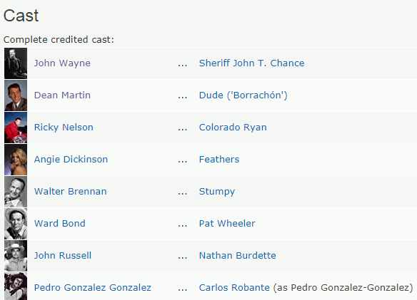 IMDb cast listing